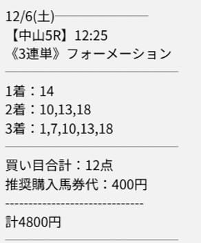 ディギン競馬 無料予想 2025年12月06日中山5R
