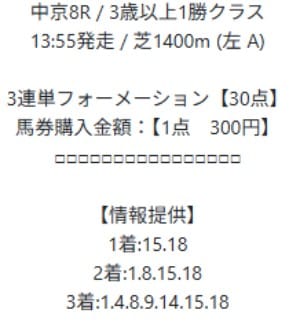 本命 無料予想 2025年12月07日中京8R