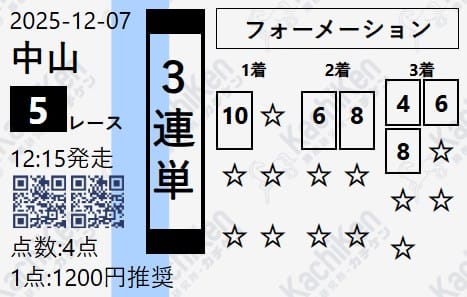 カチケン 無料予想 2025年12月07日中山5R