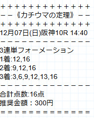 カチウマの定理 有料予想 2025年12月7日阪神10R