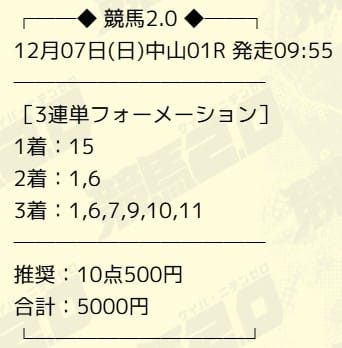 競馬2.0 無料予想 2025年12月07日中山1R