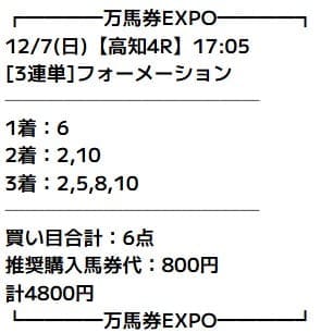 万馬券EXPO 無料予想 2025年12月07日高知4R