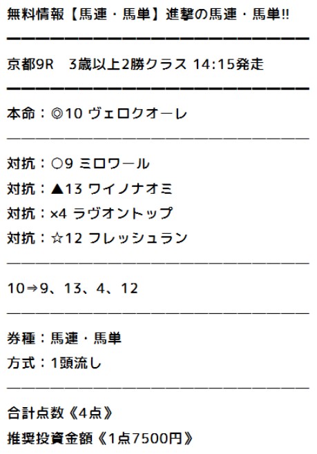 みどりの的中らんど