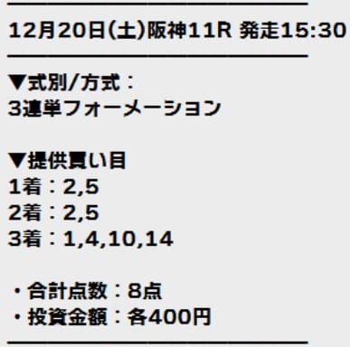 ニジュウマル 無料予想 2025年12月20日阪神11R