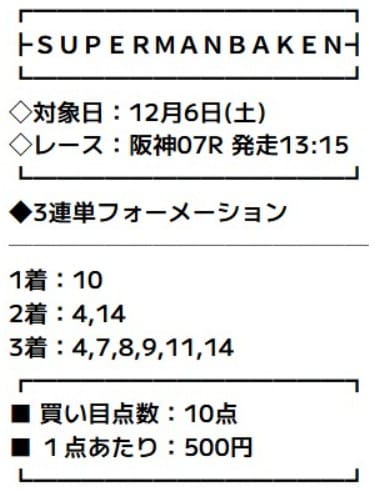 スーパーマンバケン 無料予想 2025年12月06日阪神7R