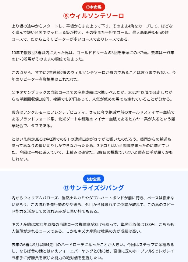 競馬ラボ 無料予想 2025年12月07日中京11R
