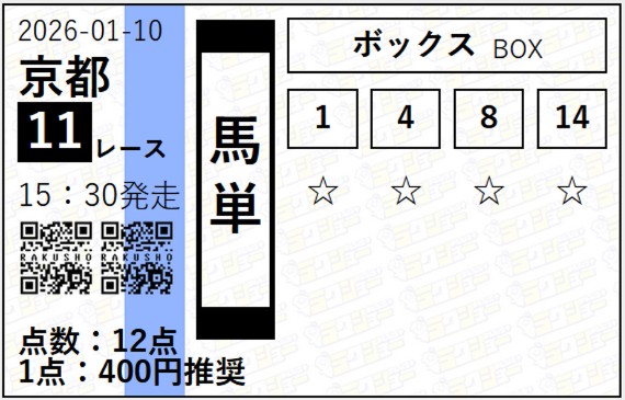 ラクショーPLUS 無料予想 2026年1月10日 京都11R