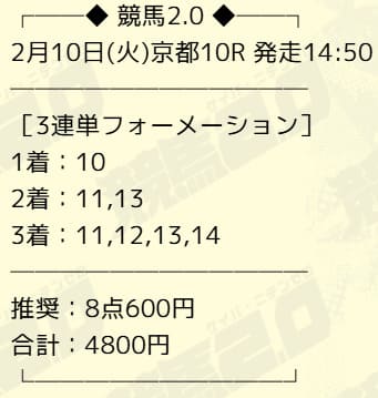 競馬2.0 無料予想 2026年02月10日京都10R