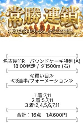 モギトル 有料予想 2026年02月11日名古屋11R