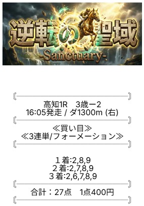 モギトル 有料予想 2026年02月15日高知2Rの買い目