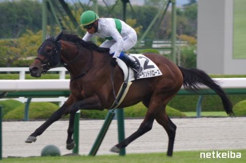 ローランドバローズ