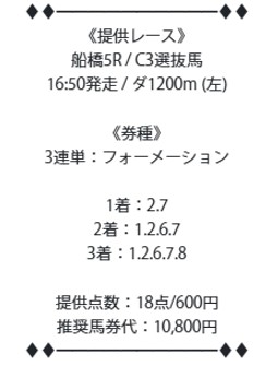 トリプルS 有料予想 2026年1月23日船橋5R