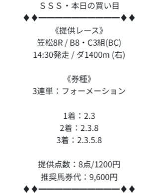 トリプルS 有料予想 1月23日笠松8R