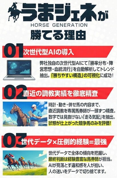 うまジェネ 特徴　勝てる理由