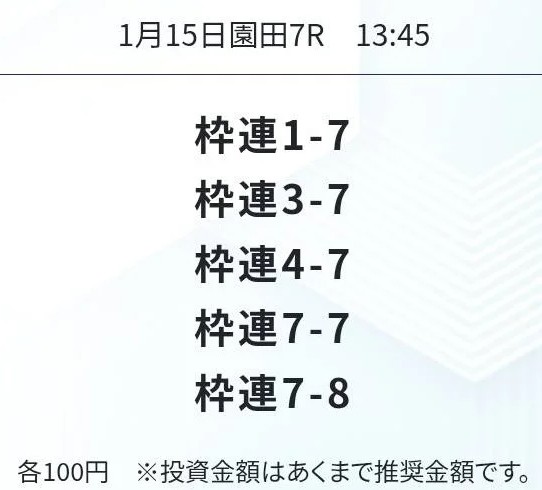 ホーステック 無料予想 2026年1月15日園田7R