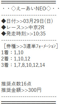 えーあいNEO 無料予想 2026年03月29日中京2R