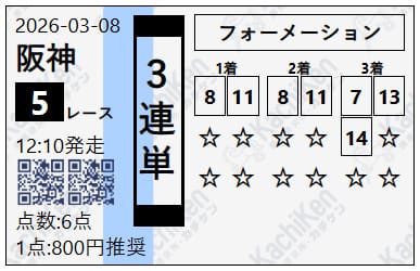 カチケン 無料予想 2026年03月08日阪神5R