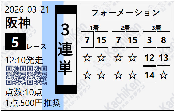カチケン 無料予想 2026年03月21日阪神5R