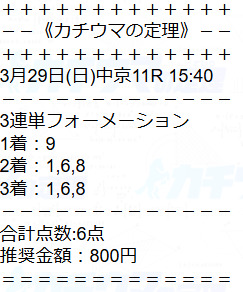 カチウマの定理 無料予想 2026年03月29日中京11R