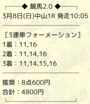 競馬2.0 無料予想 2026年03月08日中山1R
