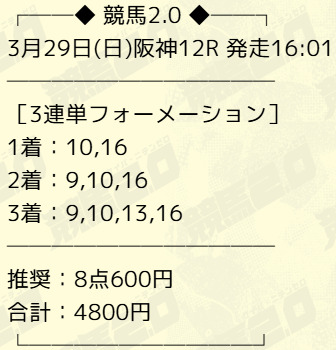 競馬2.0 無料予想 2026年03月29日阪神12R
