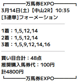 万馬券EXPO 無料予想 2026年03月14日中山2R