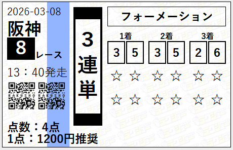 ラクショープラス 無料予想 2026年03月08日 阪神8R