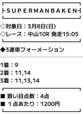 スーパーマンバケン 無料予想 2026年03月08日中山10R