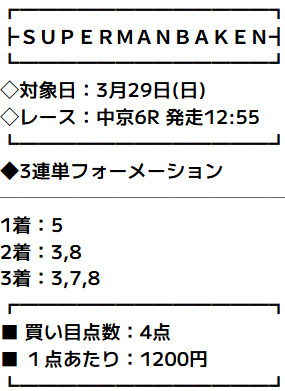 スーパーマンバケン 無料予想 2026年03月29日中京6R