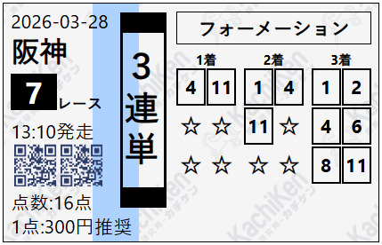 カチケン 無料予想 2026年03月28日阪神7R