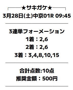 サキガケ 有料予想 2026年03月28日中京1R