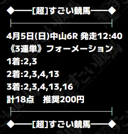 超すごい競馬 有料予想 2026年4月5日 中山6R