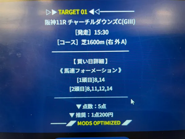 MODS競馬 無料予想 2026年4月4日阪神11R