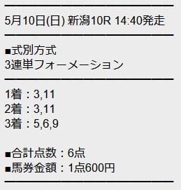 勝馬サプライズULTRA 無料予想 2026年05月10日新潟10R