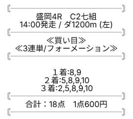 モギトル 無料予想 2026年05月10日 盛岡4R