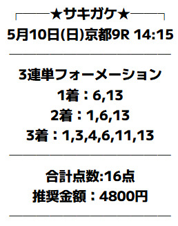 サキガケ 無料予想 2026年05月10日京都9R