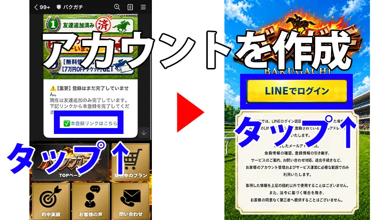 『アカウントを作成』の手順を解説したスマホ画面。LINEトーク内のログイン案内メッセージをタップし、連携画面で「LINEでログイン」ボタンを押す操作の様子
