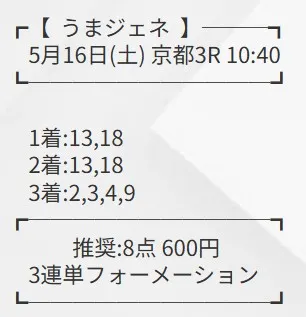 うまジェネ 有料予想 2026年04月04日 中山9R