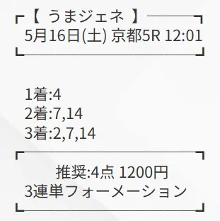 うまジェネ 有料予想 2026年04月04日 阪神12R