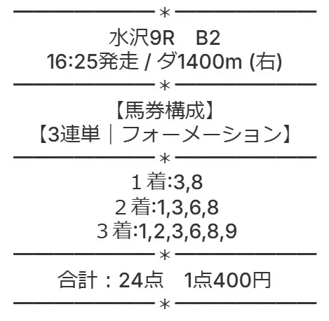 バクガチ 無料予想 2026年6月14日 水沢9R