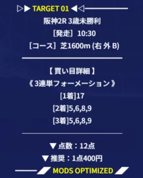 MODS競馬 有料予想 的中実績