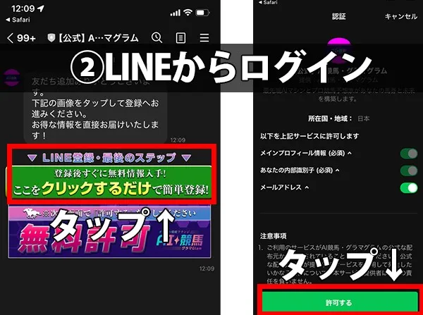 ステップ2