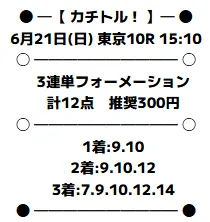 カチトル 無料予想 的中実績