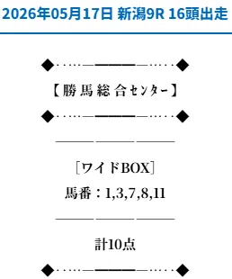 2026年5月17日新潟9Rにおける勝馬総合センターの無料予想買い目（ワイドBOX、馬番：1,3,7,8,11、計10点）の画像