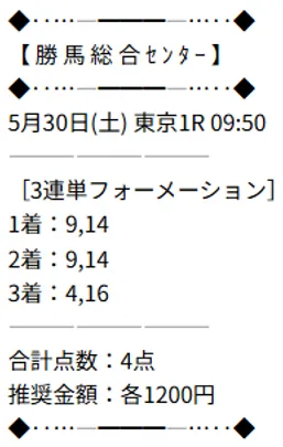 2026年5月30日の東京1Rにおける、勝馬総合センターの有料プラン「的中基本解析-中央版-」の3連単フォーメーション4点の買い目画面
