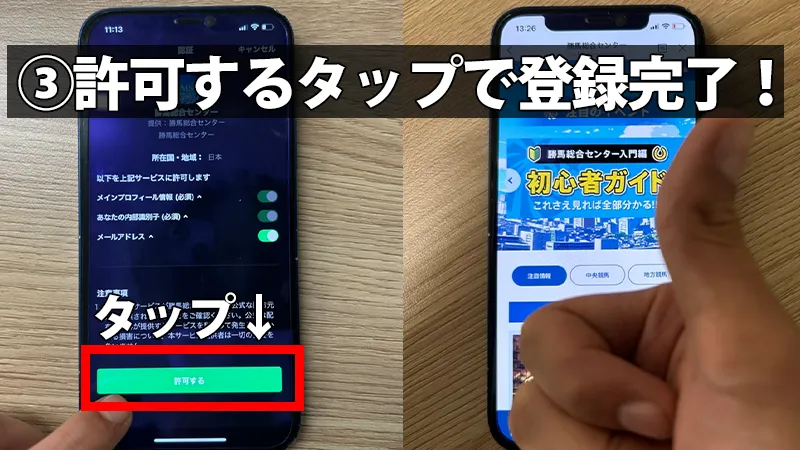 LINE認証画面の最下部にある「許可する」の緑色ボタンをタップし、勝馬総合センターの会員マイページを開くまでの登録完了手順を解説したスマホ画面