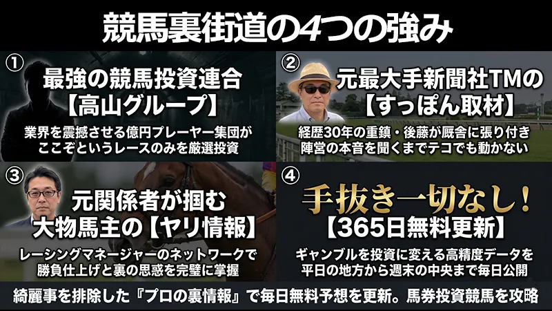 競馬裏街道の4つの強みを解説した画像