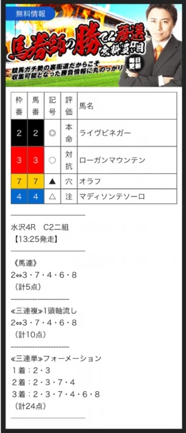競馬裏街道の無料予想買い目画面（2024年6月11日水沢4R、馬連・3連複・3連単の複数券種が同時公開された実際のスクリーンショット）