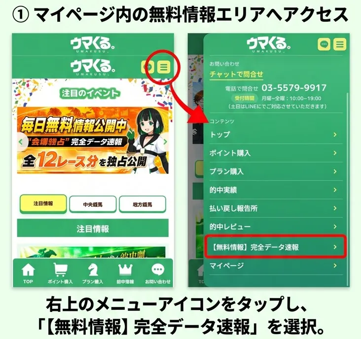 ウマくる。の無料予想の見方を解説した画像。TOPページから当日の無料提供レースへアクセスする手順