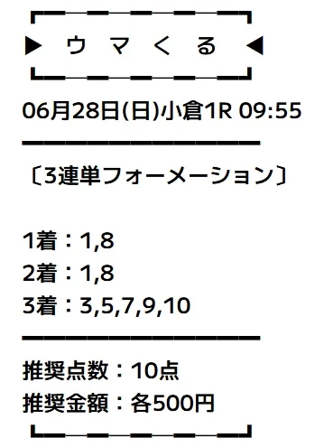 ウマくる 有料予想 2026年6月28日 小倉1R